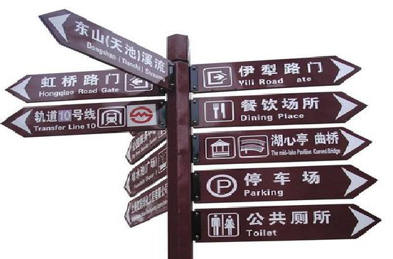 雅江标牌的基本功能。