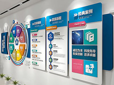  雅江企业文化墙内容对员工有什么影响？